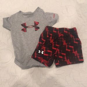 Under Armour